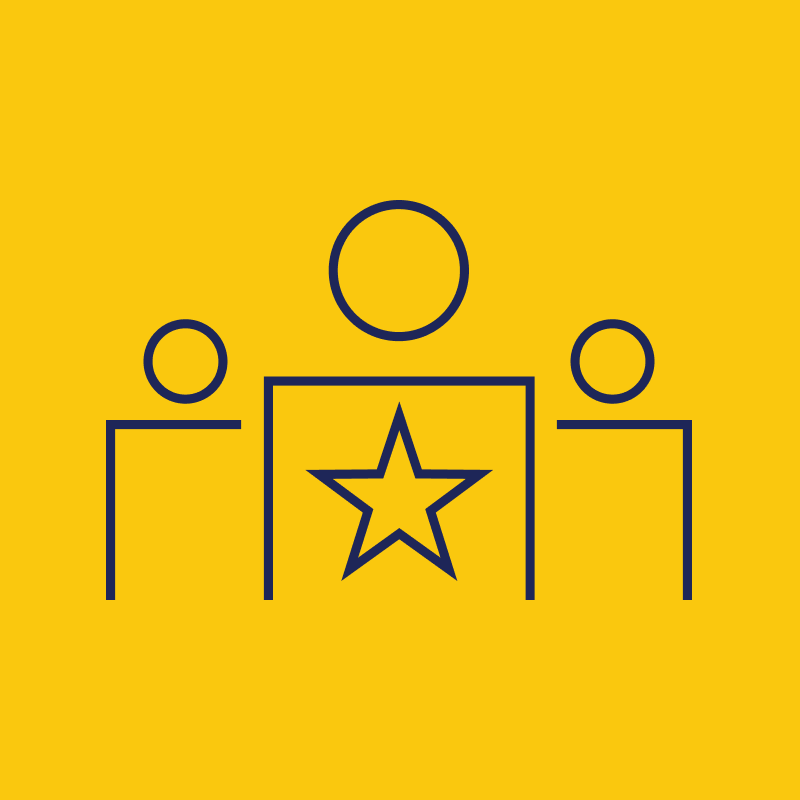 Prof Membership Test 2